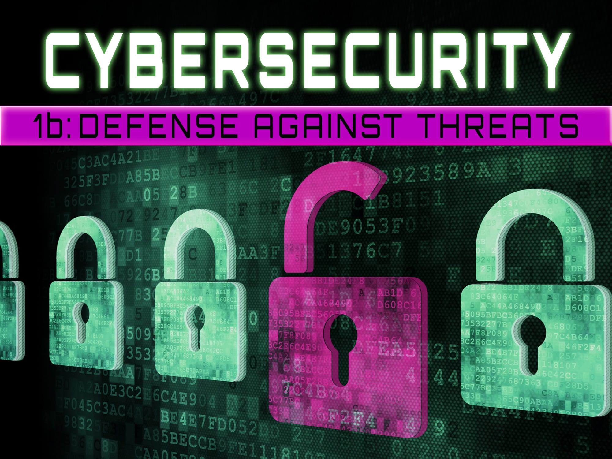 CTE Course - Cybersecurity 1b-Defense Against Threats