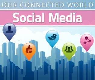 Social Media: Our Connected World