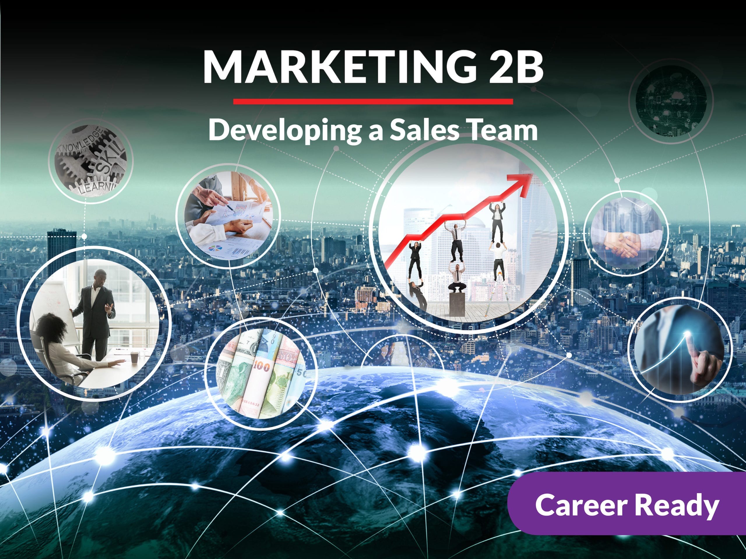 Marketing 2b: Developing a Sales Team