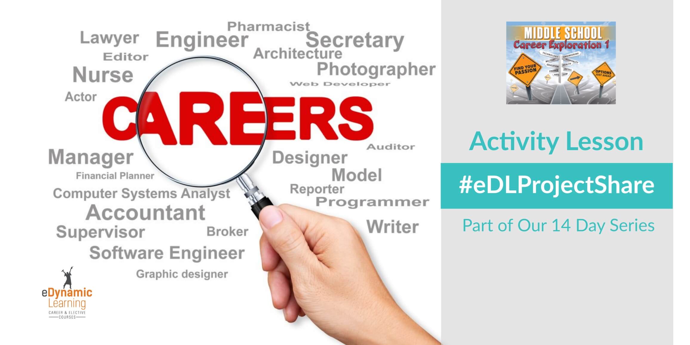 Activity: Career Diagnostic Test