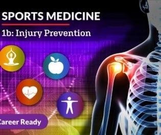 Sports Medicine 1b: Injury Prevention