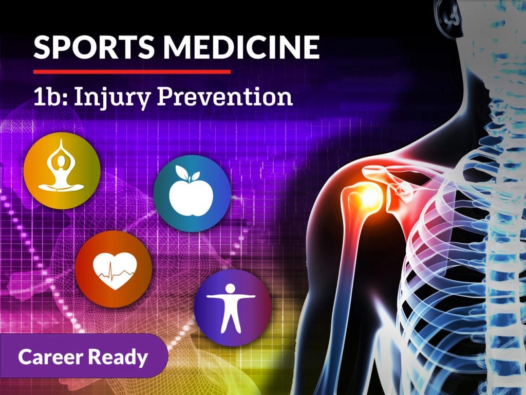 Sports Medicine 1b: Injury Prevention