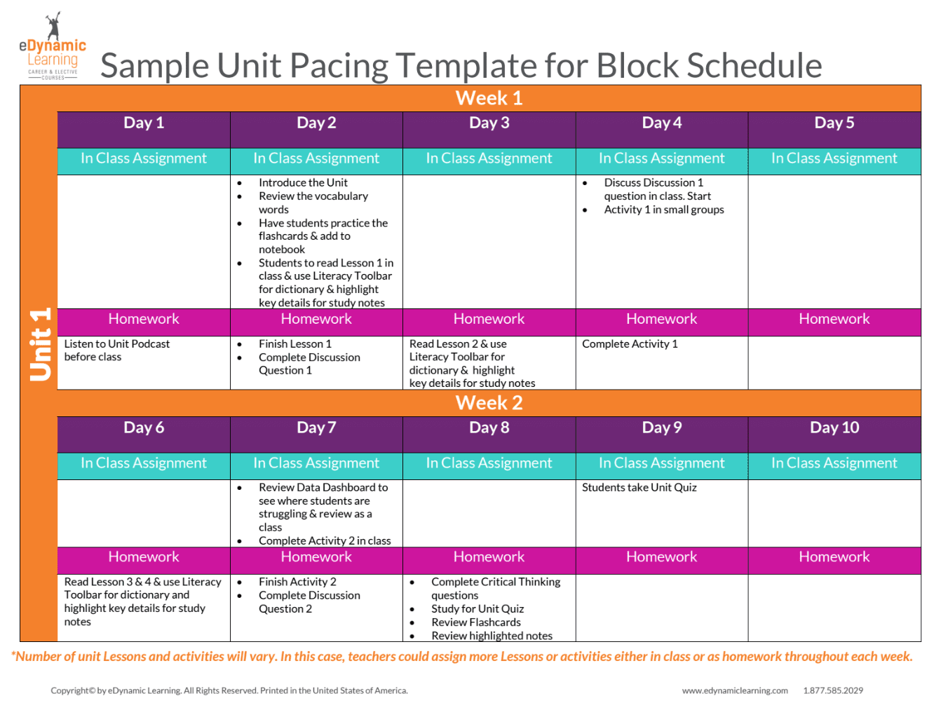 Sample Unit Pacing Template for Block Schedule